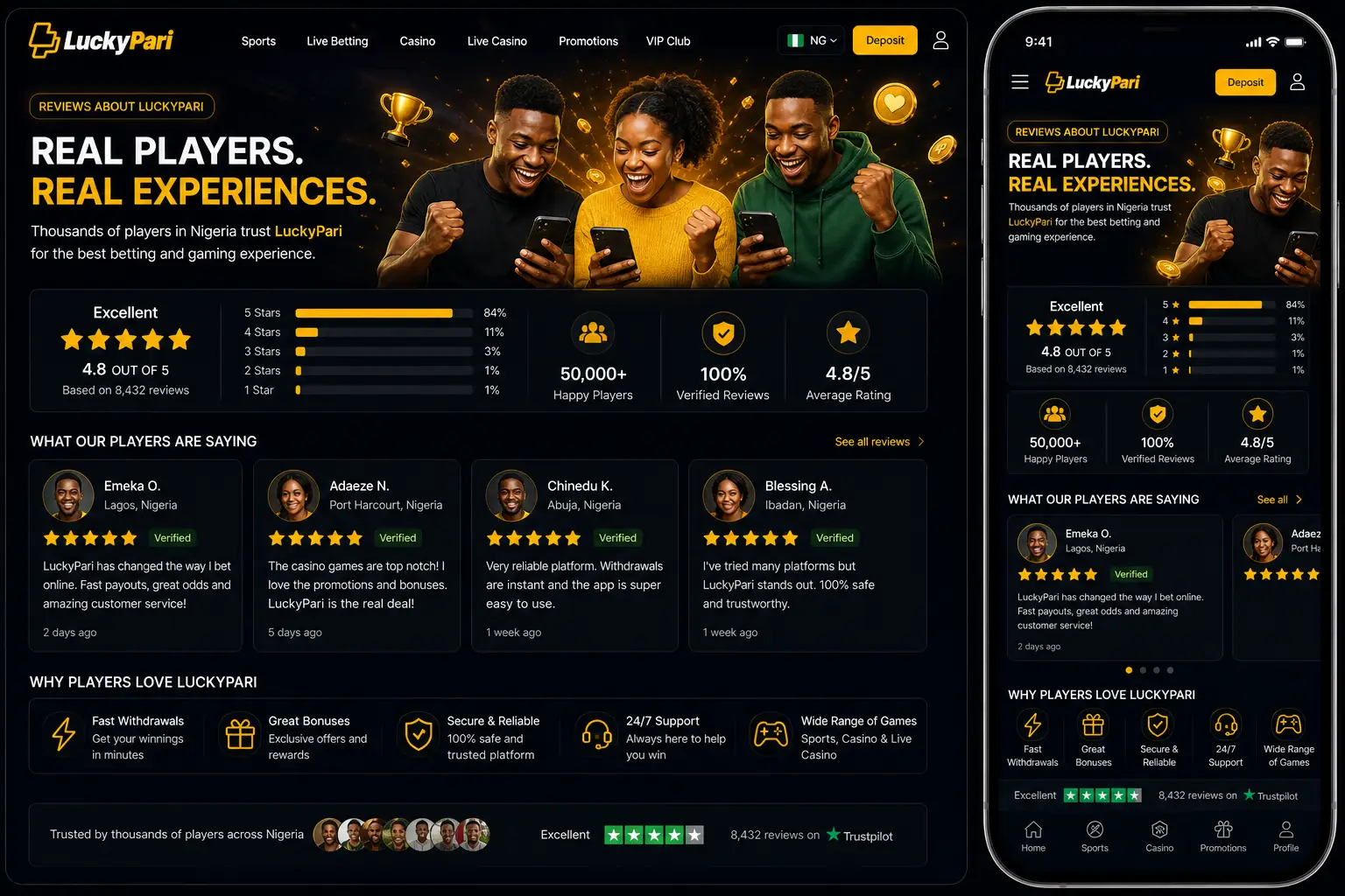 Reviews of LuckyPari Nigeria